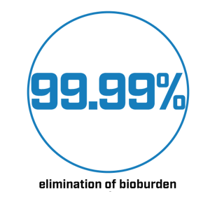99.99% elminitaion of bioburden