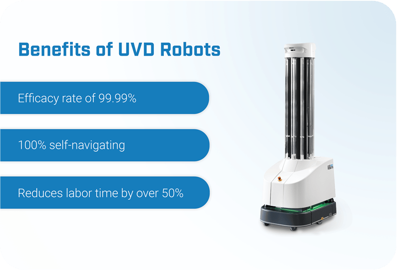 Benefits of UVD Robots_-1