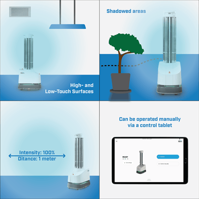 The UV Solution Revolutionizing Hospital Hygiene and Surface Disinfection01_FDA