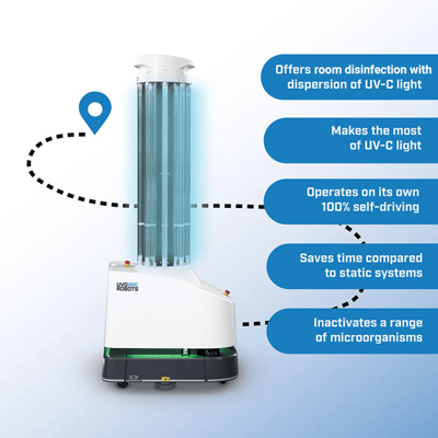 The-Top-5-Reasons-Why-Mobile-UV-Disinfection-Is-So-Effective01