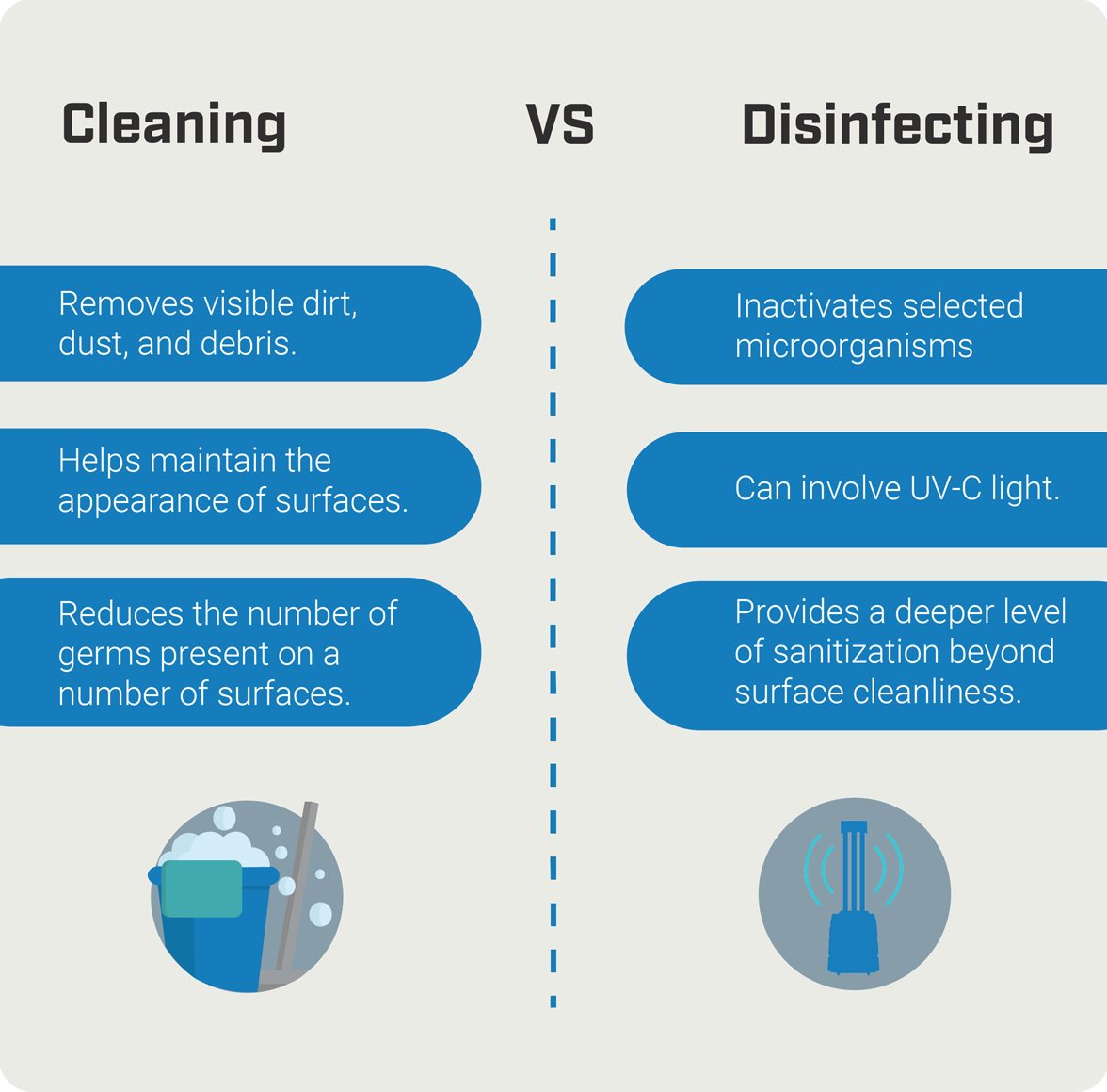 Cleaning-vs-disinfecting03